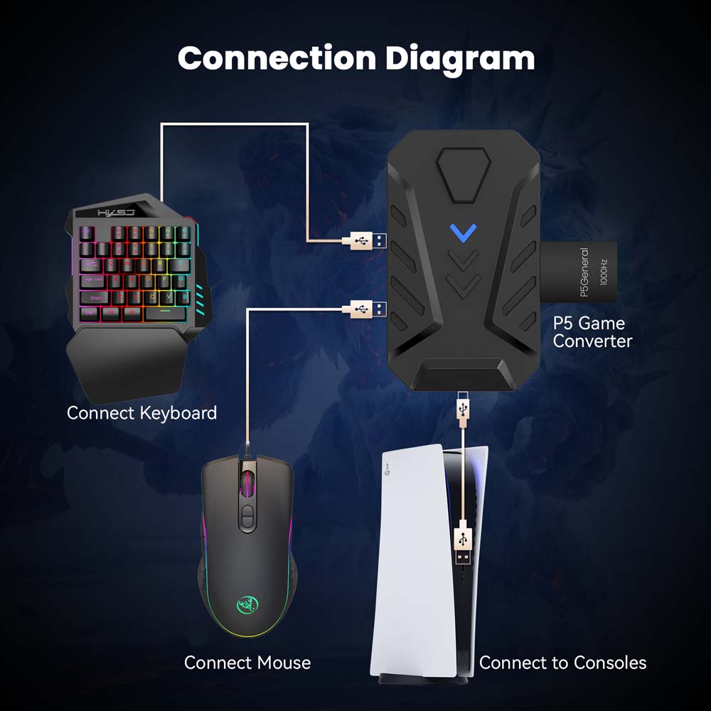 for PS5 Gaming Keyboard Mouse  - огляд і ціна Gaming Keyboard Extension