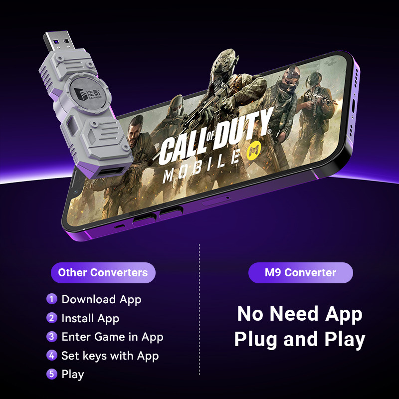 Mobile Games Converter Kit Mob - огляд і ціна Gaming Keyboard Extension